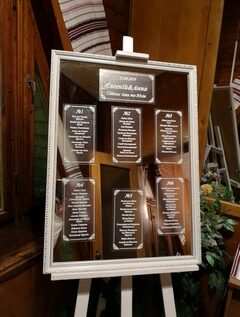 рамка для плана рассадки